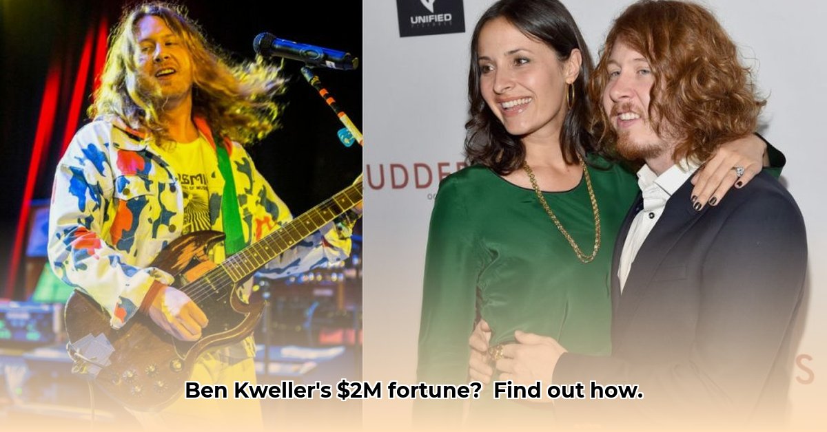 ben-kweller-net-worth